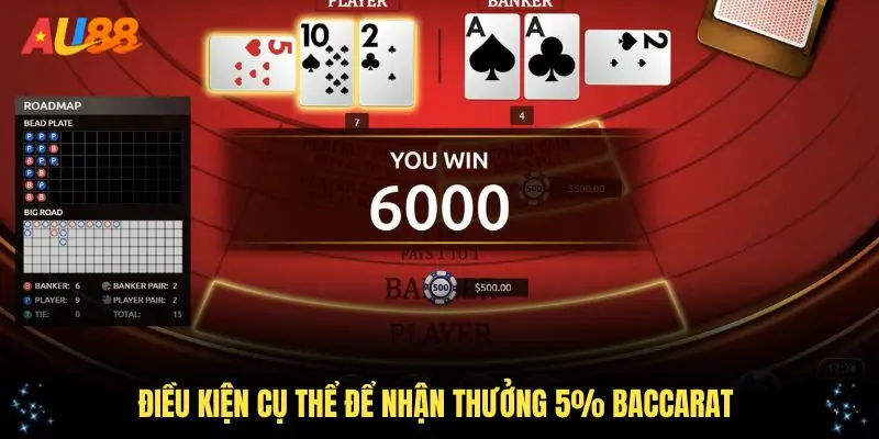 Điều kiện cụ thể để nhận thưởng 5% baccarat tại AU88
